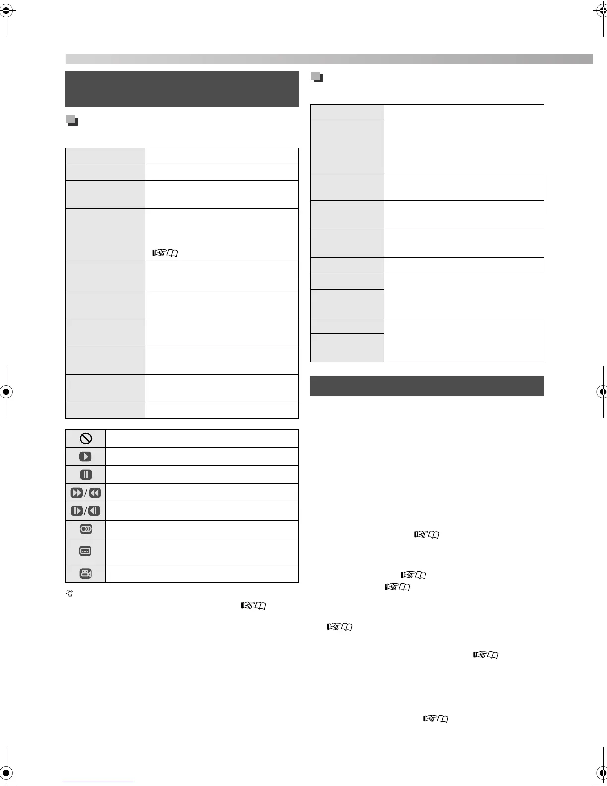 Page #74 background image