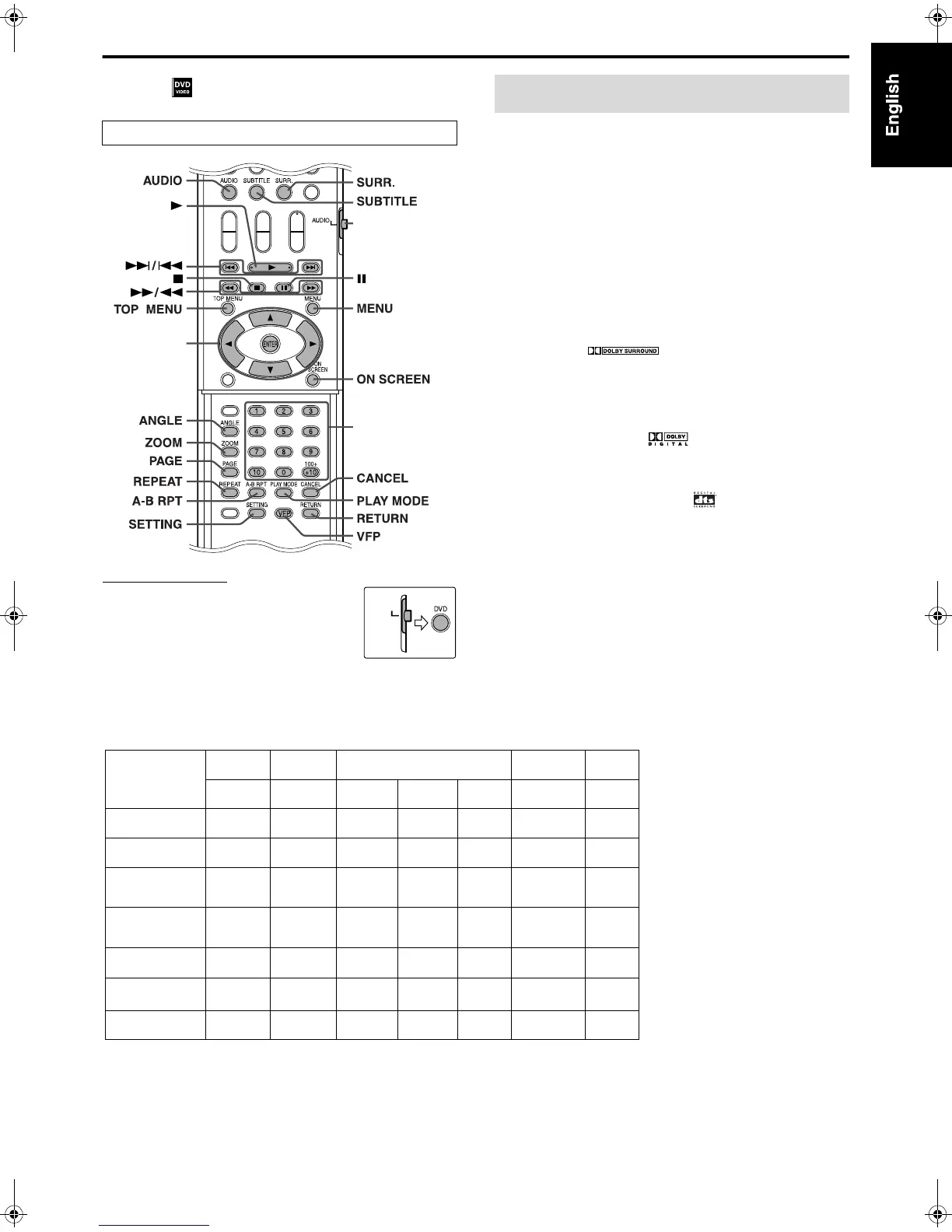 Page #23 background image
