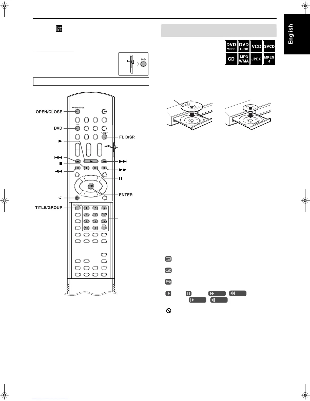 Page #105 background image