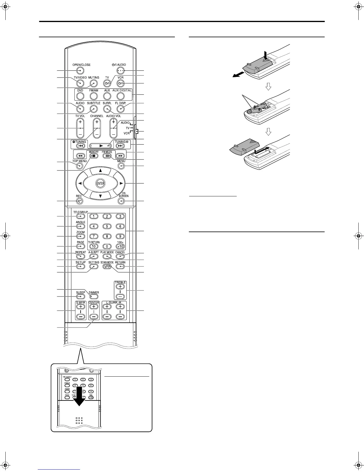 Page #138 background image