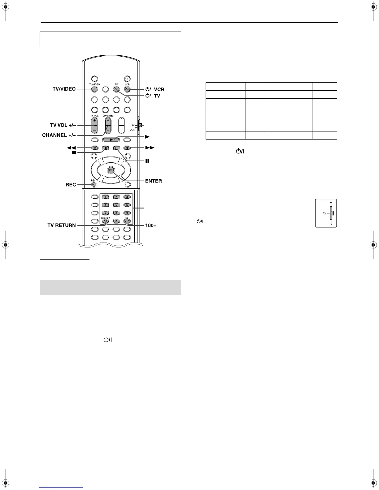 Page #143 background image