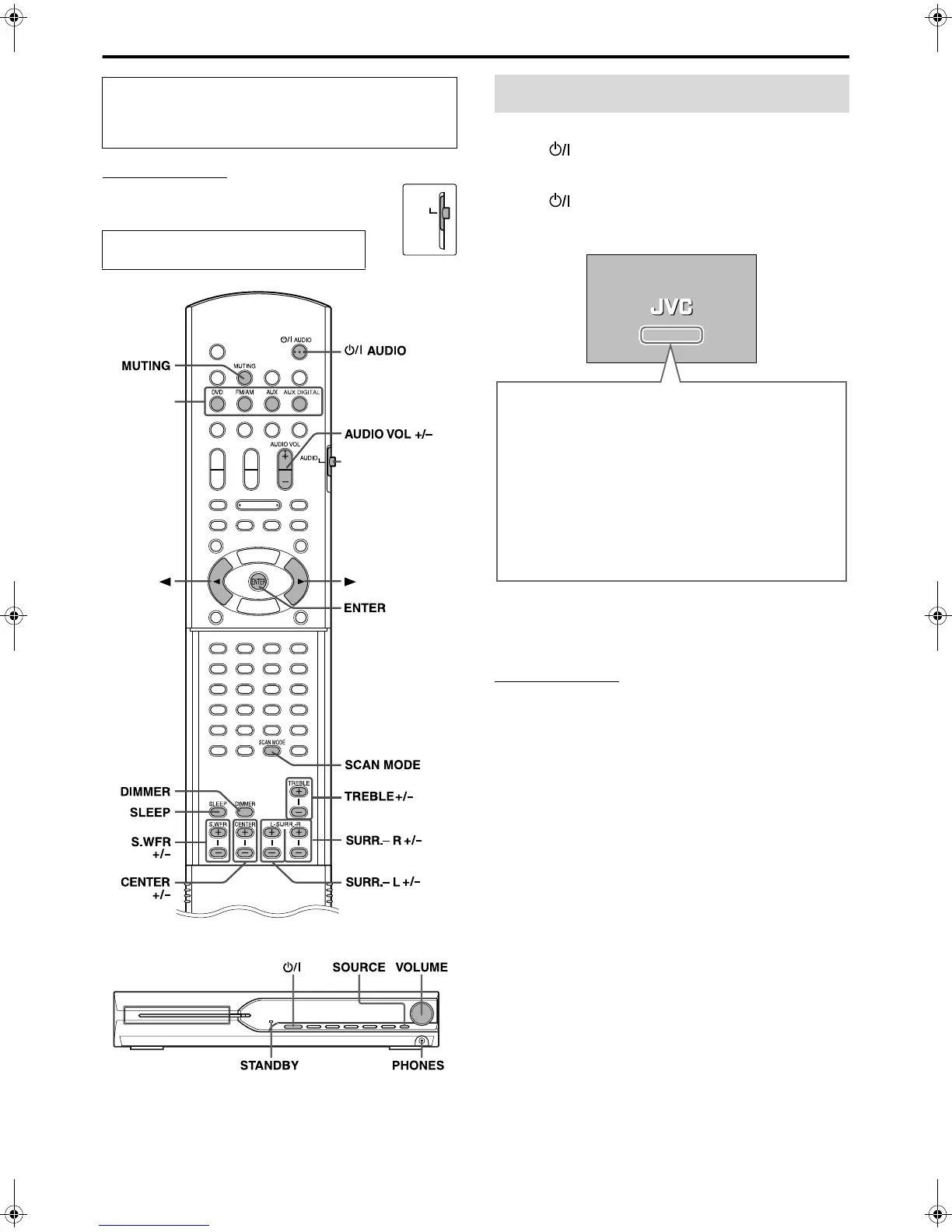 Page #145 background image