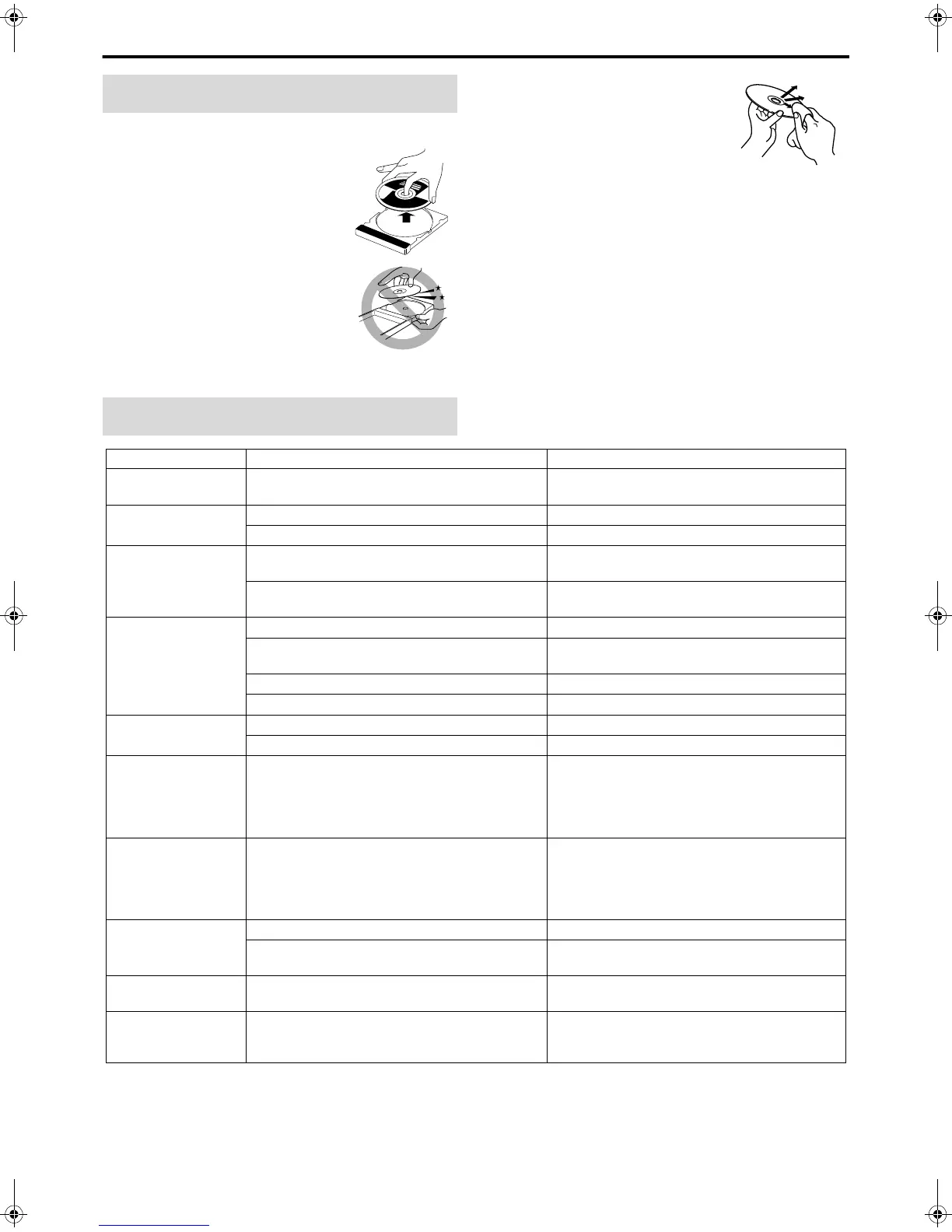 Page #170 background image