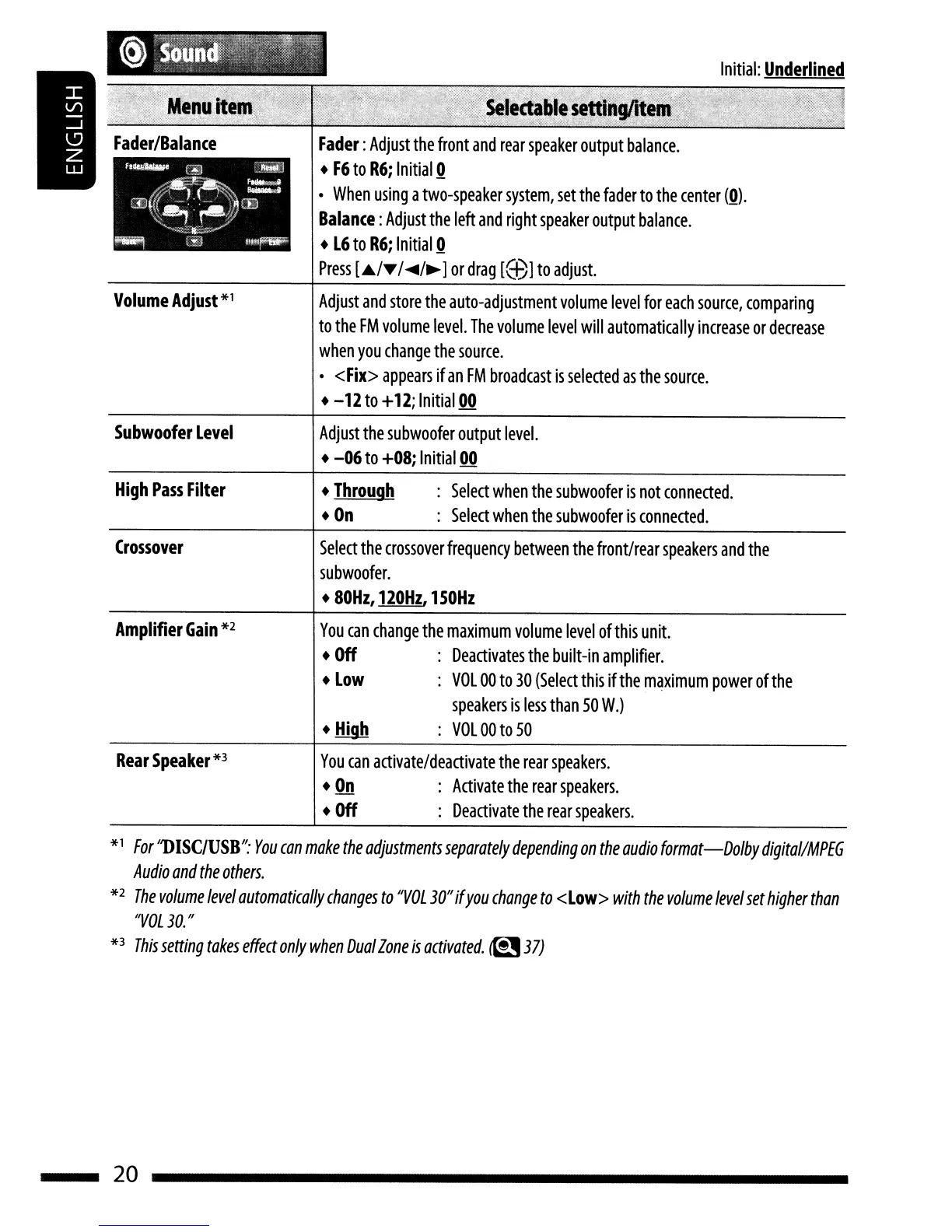 Page #20 background image