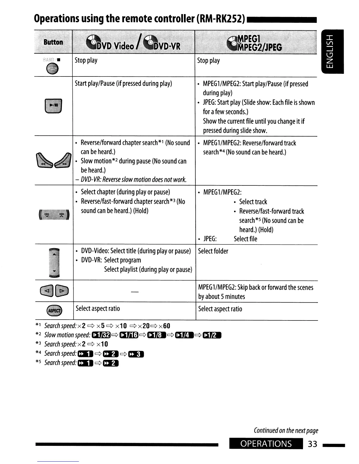 Page #33 background image