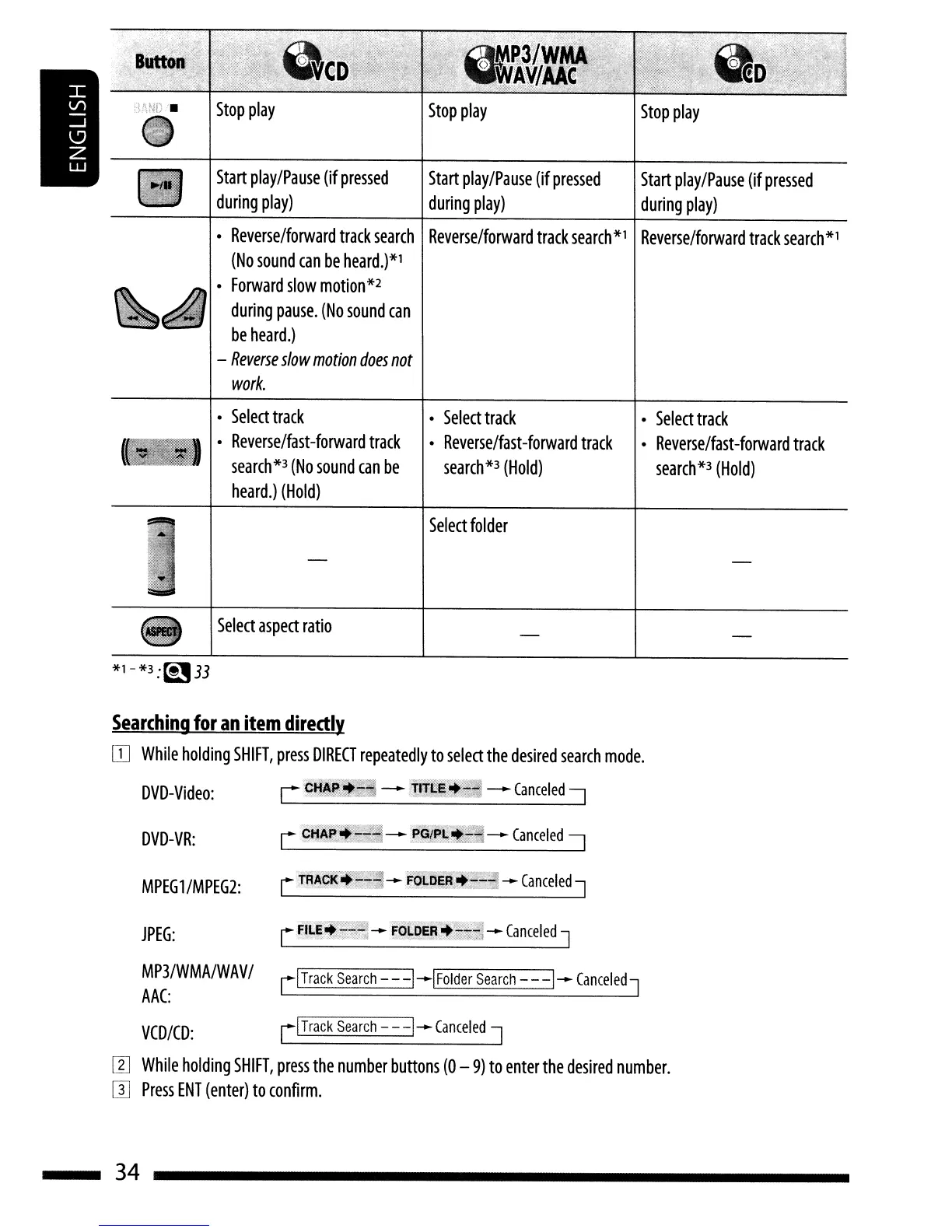 Page #34 background image