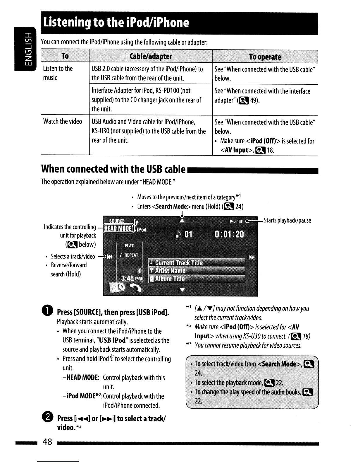 Page #48 background image