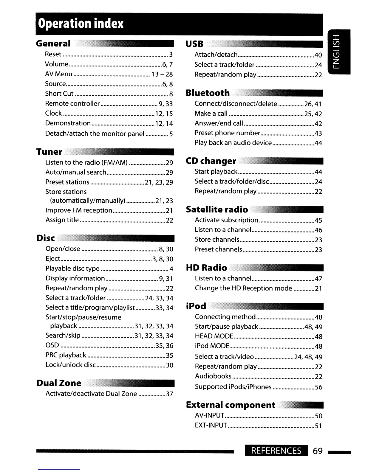 Page #69 background image