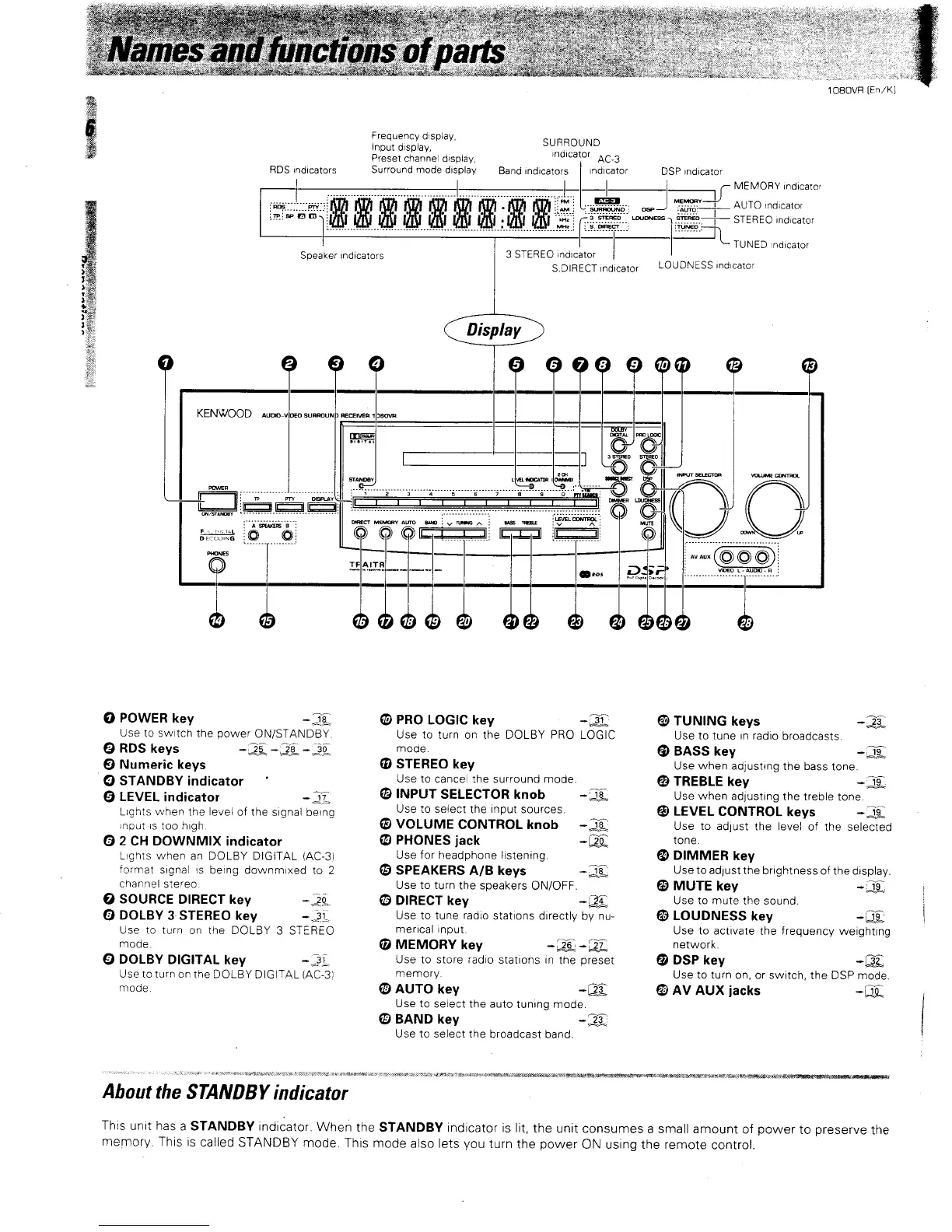 Page #6 background image