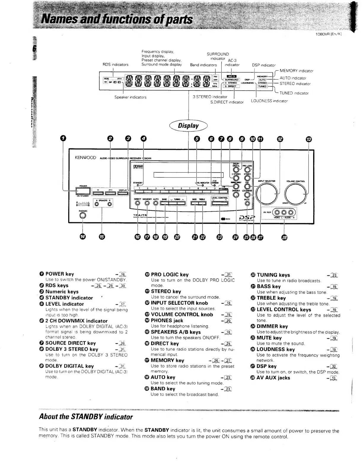 Page #6 background image