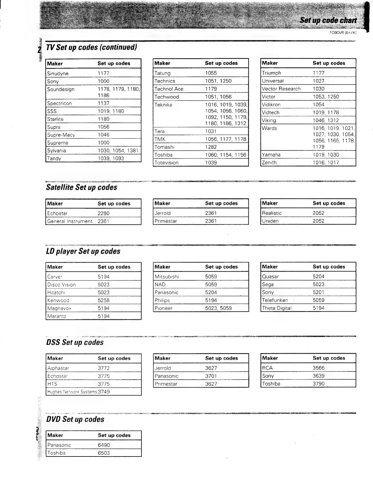 Page #52 background image