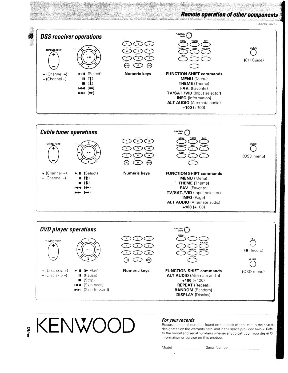 Page #60 background image