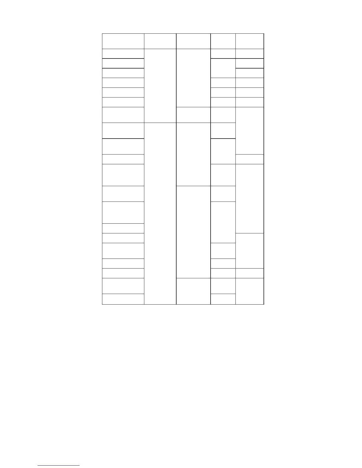 Page #143 background image