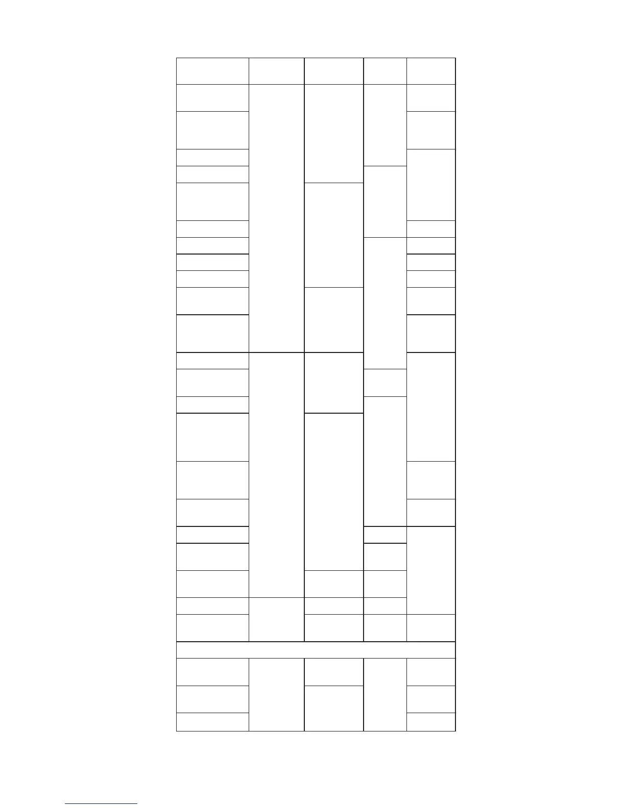 Page #145 background image