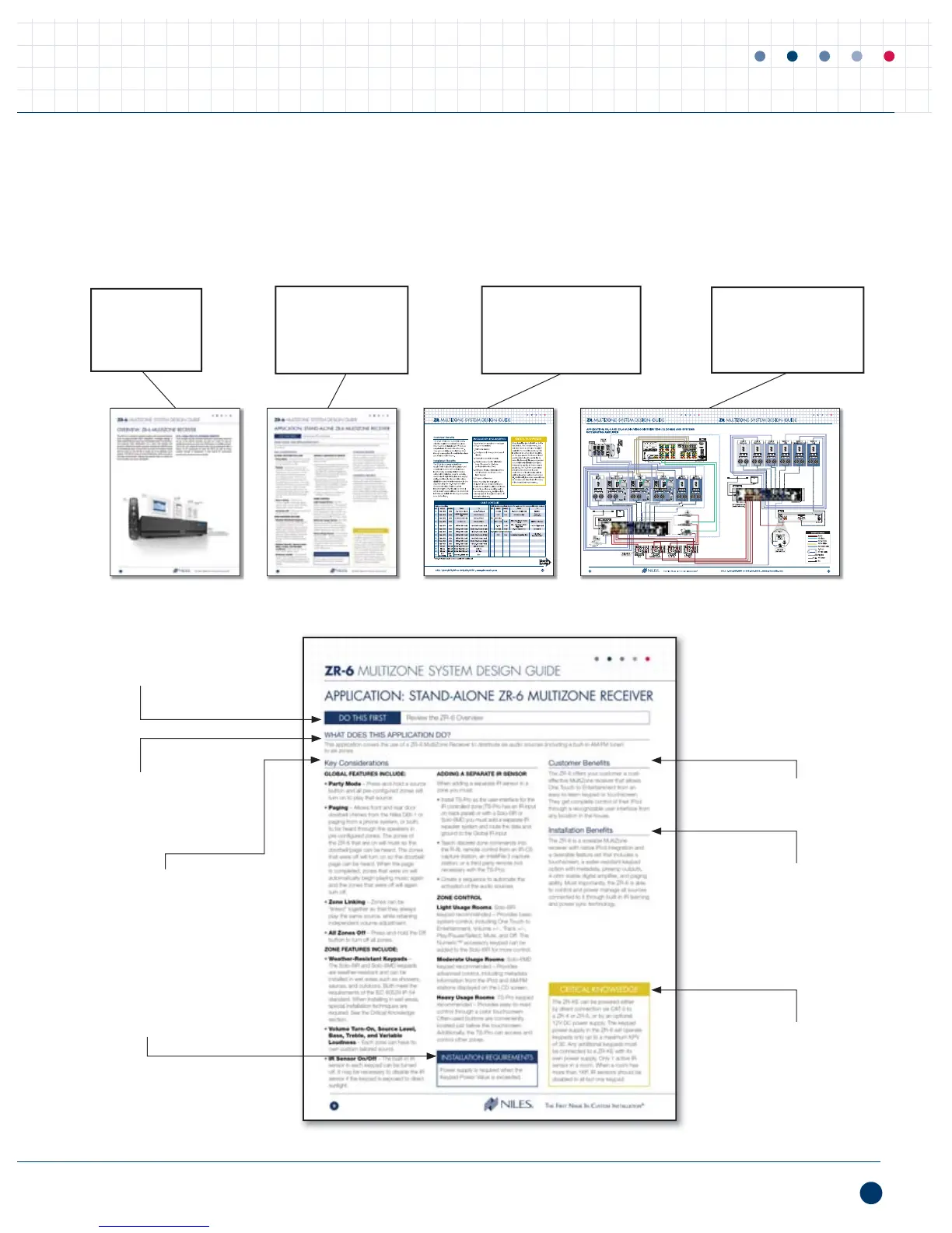 Page #3 background image