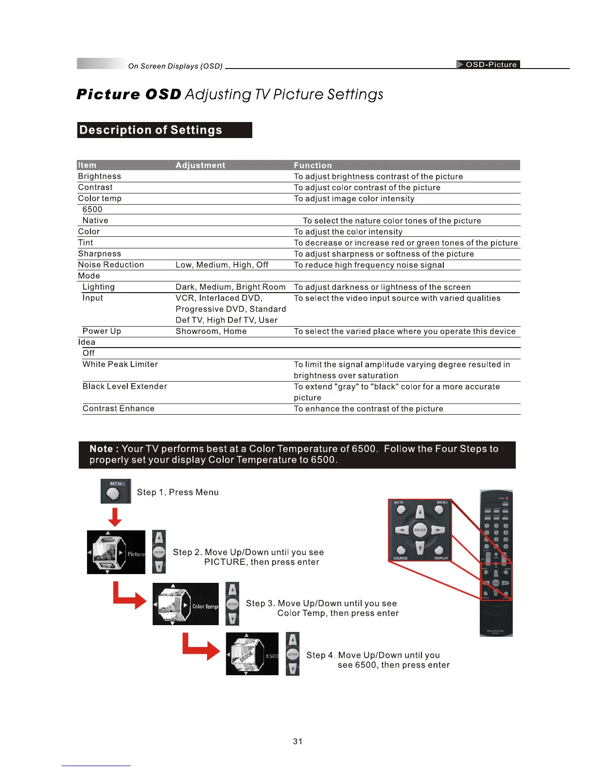 Page #33 background image