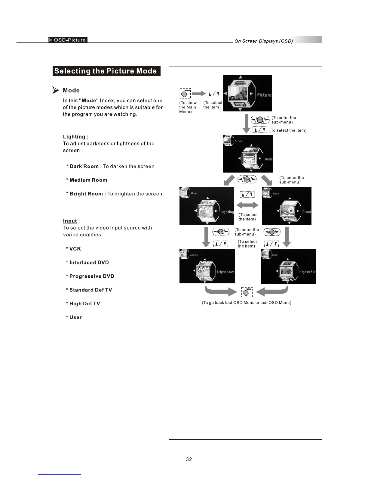 Page #34 background image