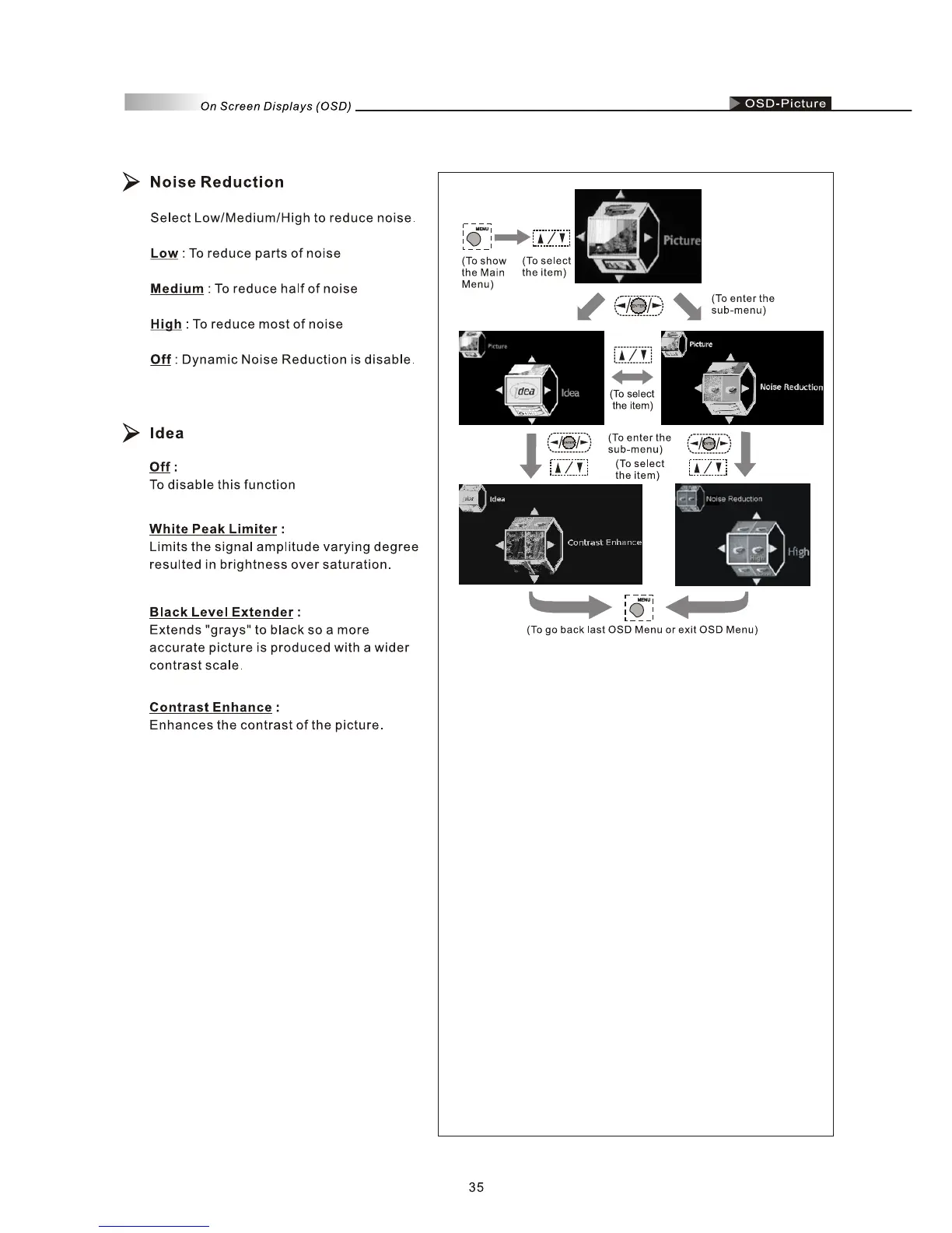 Page #37 background image