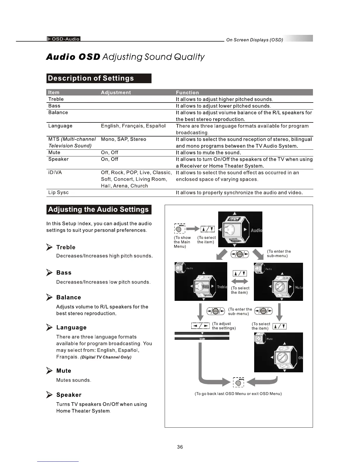 Page #38 background image