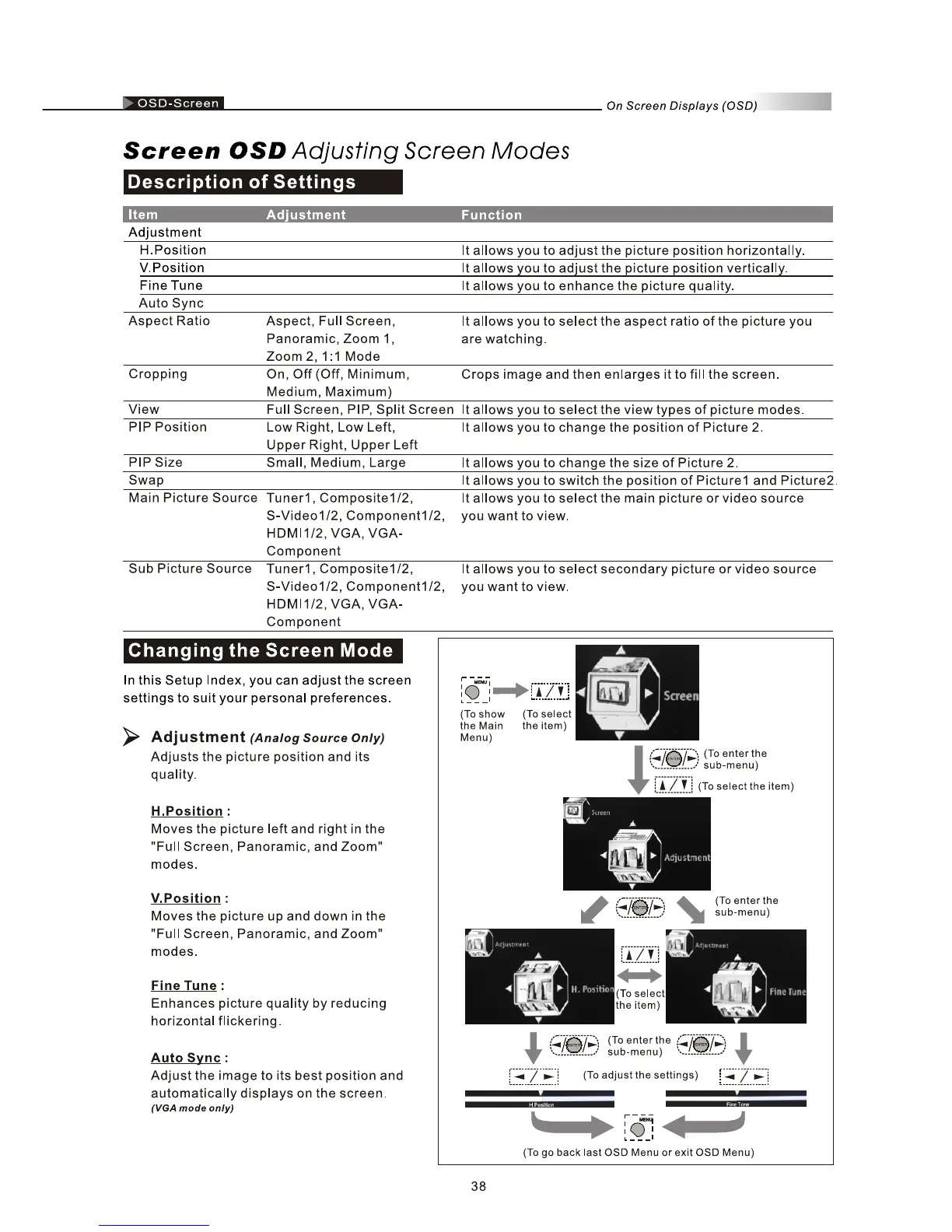 Page #40 background image