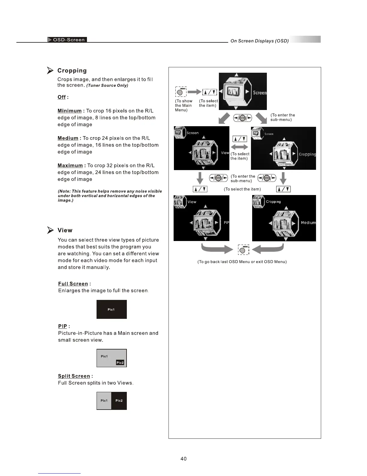 Page #42 background image