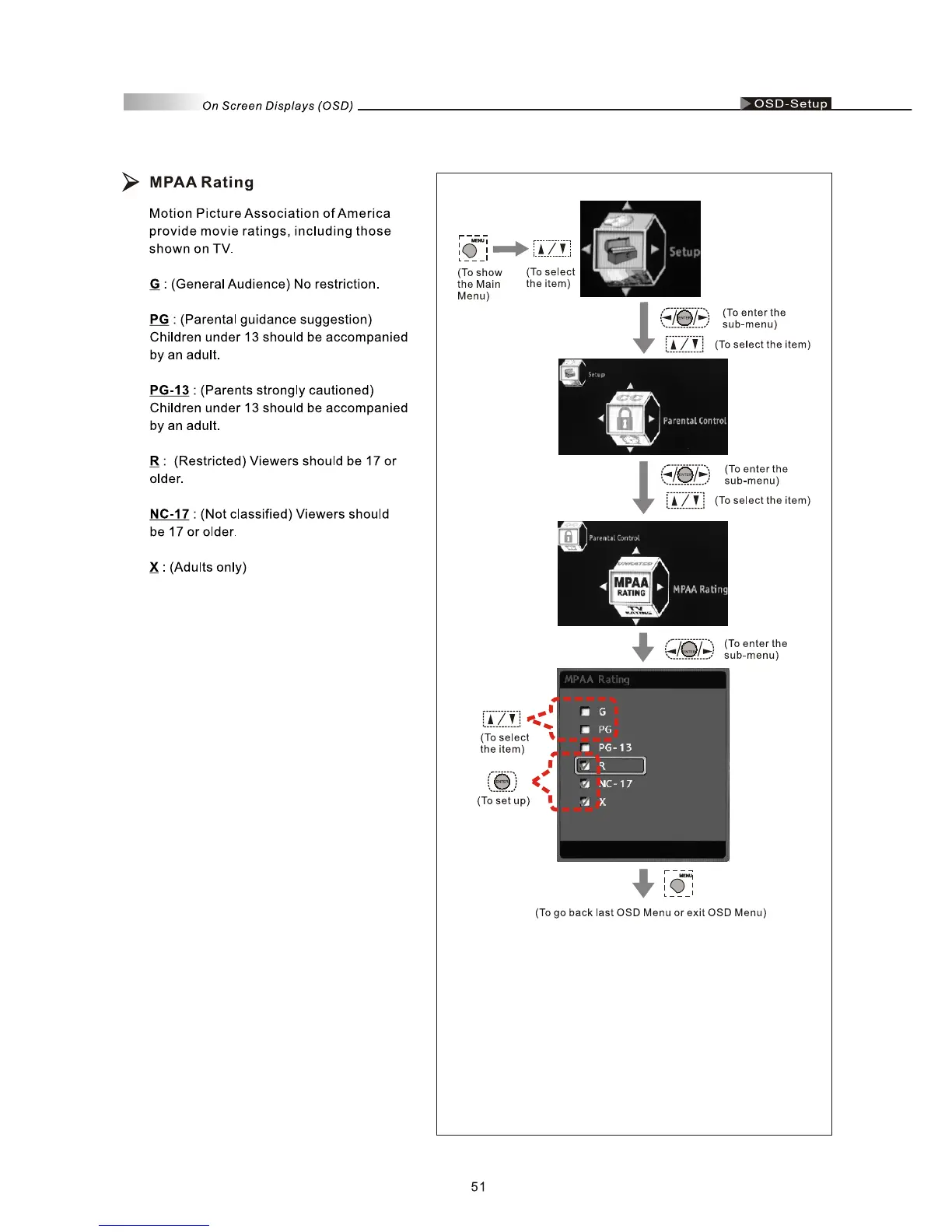Page #53 background image