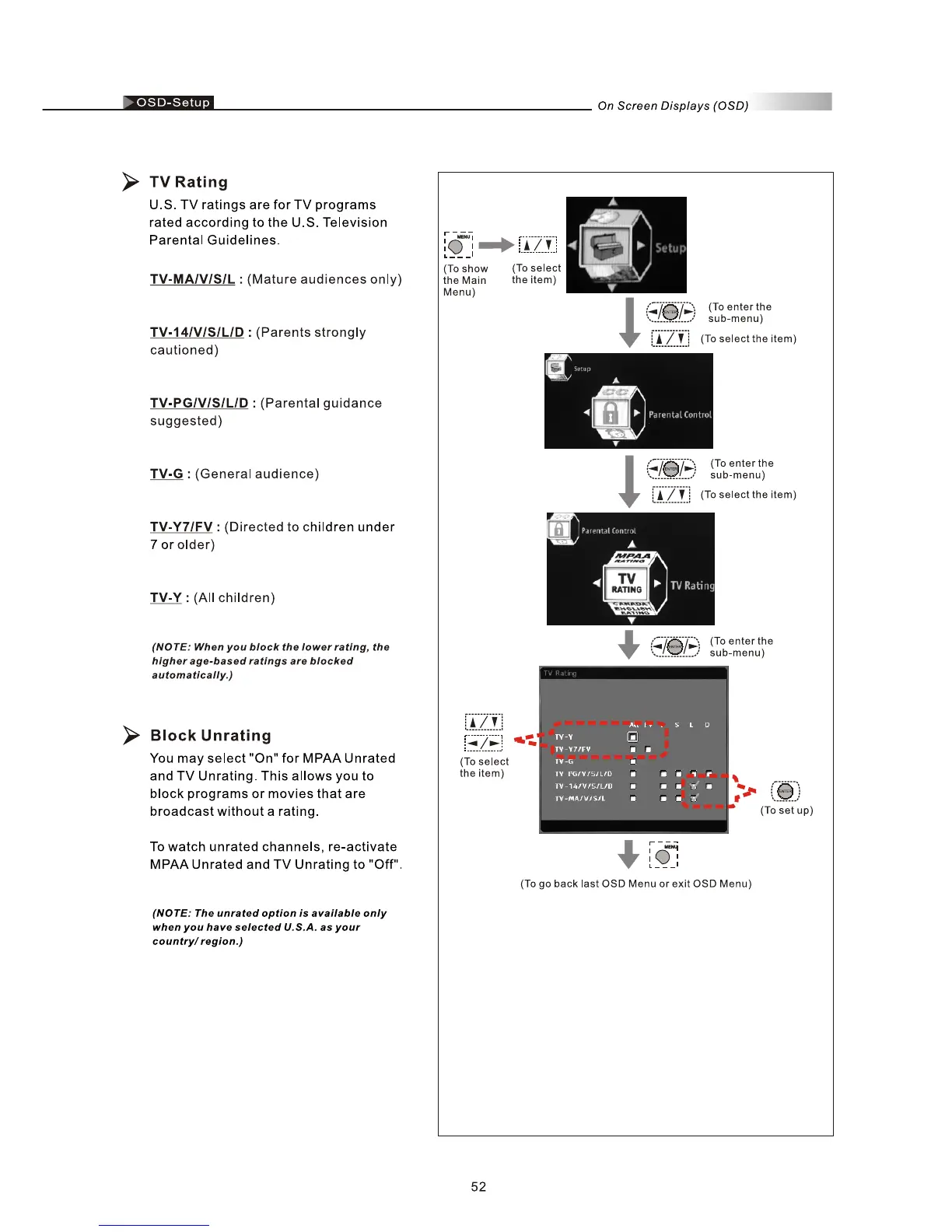 Page #54 background image