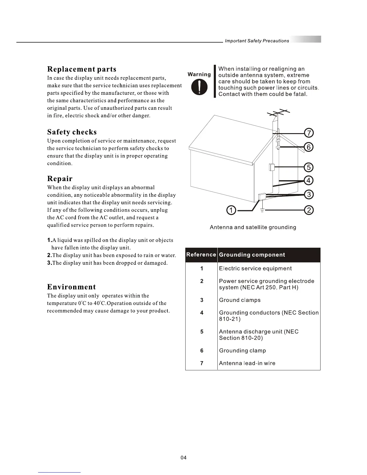 Page #6 background image