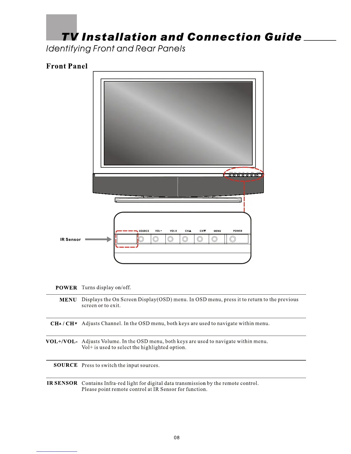 Page #10 background image