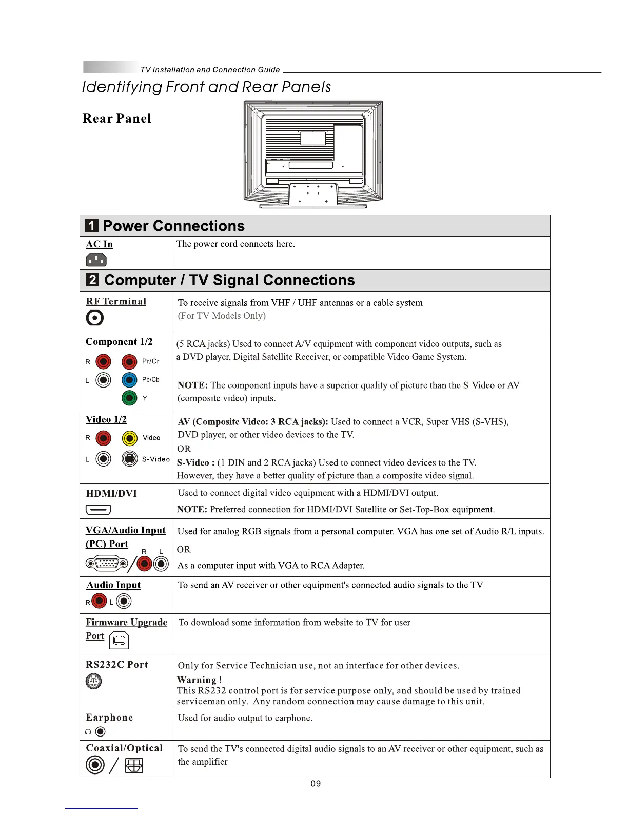 Page #11 background image