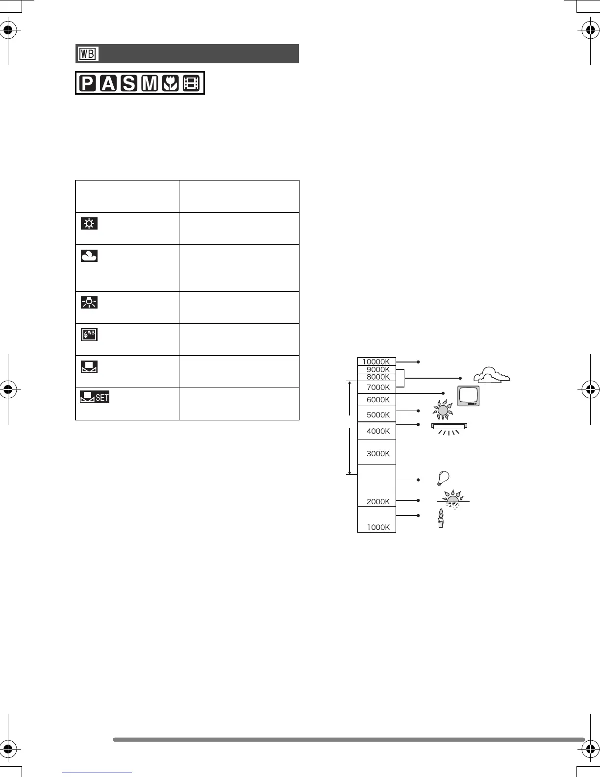 Page #68 background image