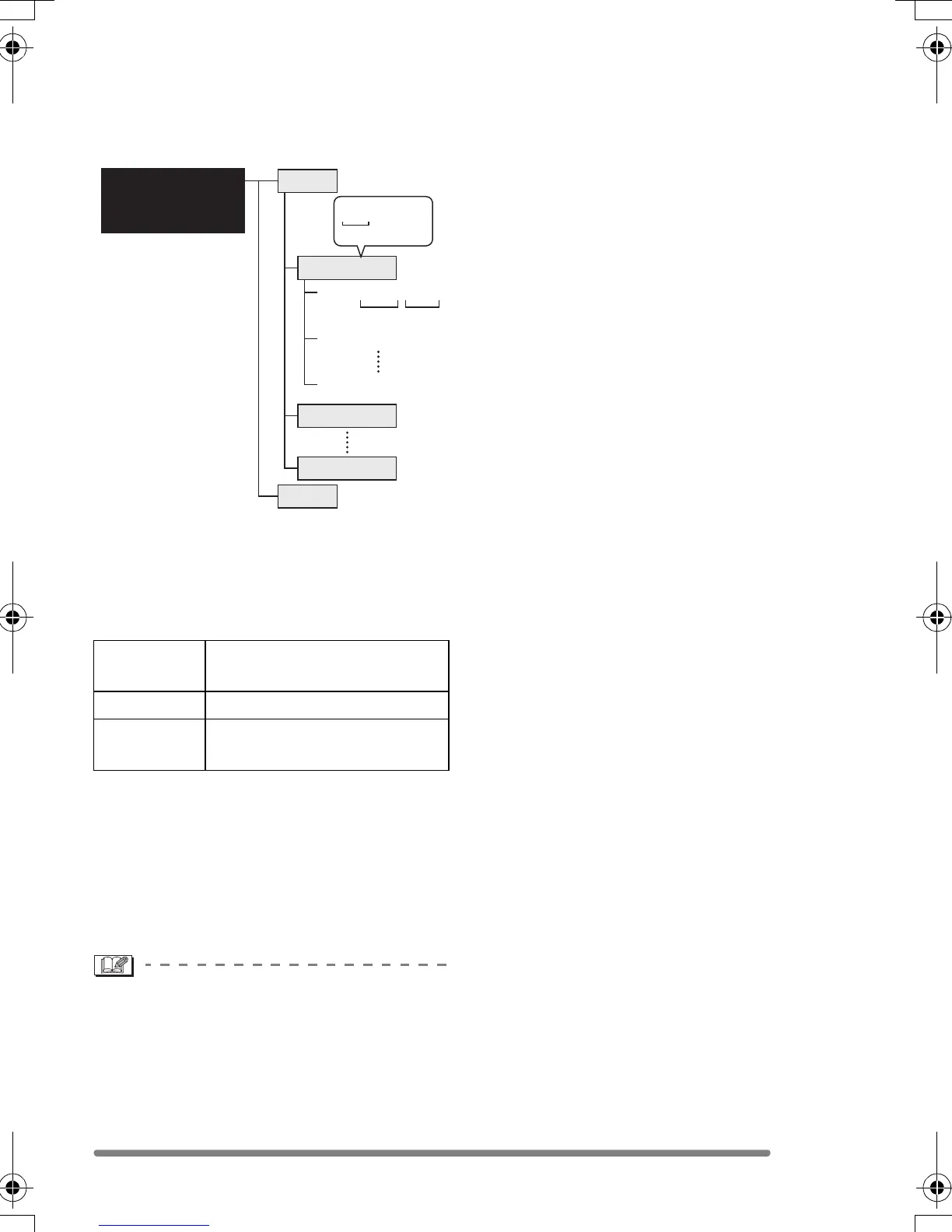 Page #85 background image