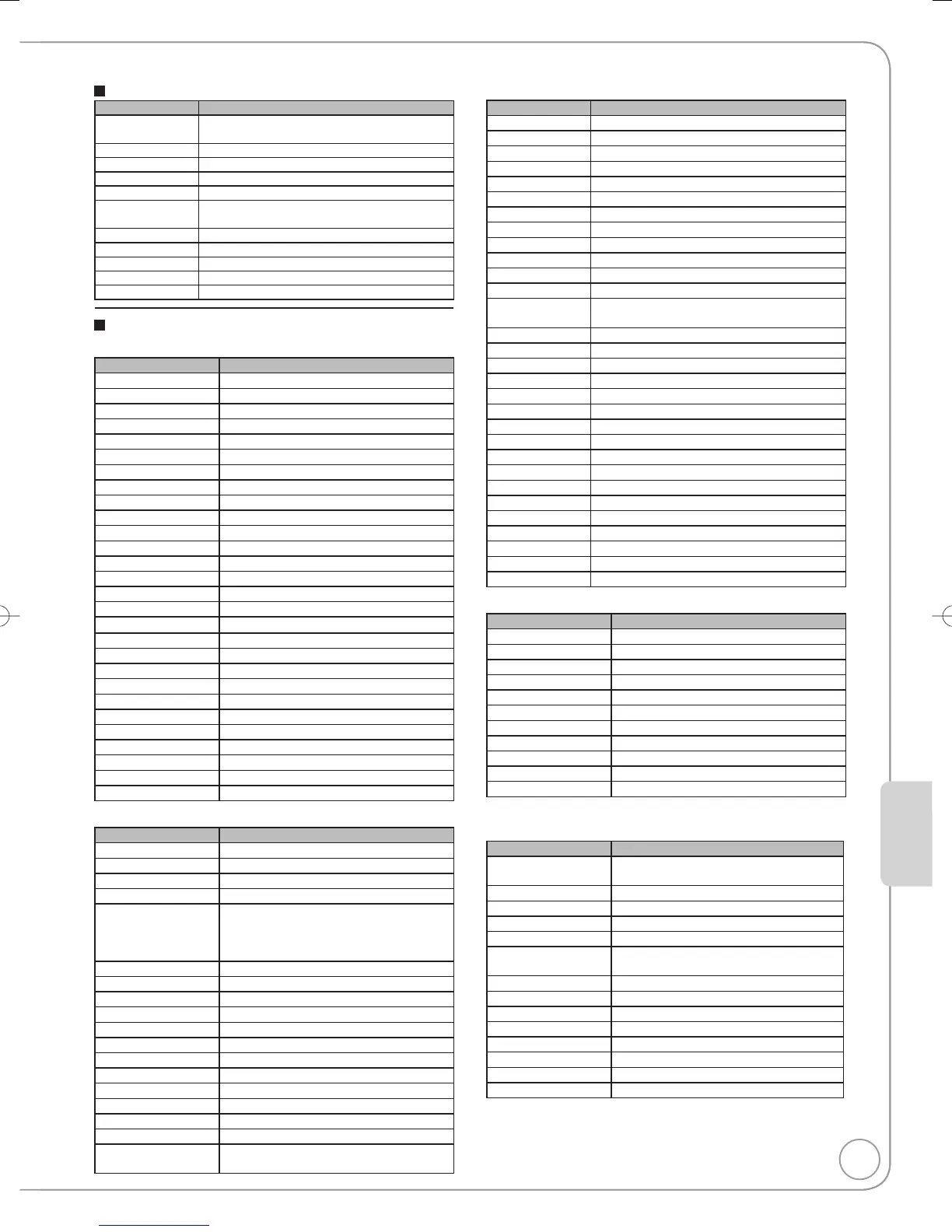 Page #49 background image