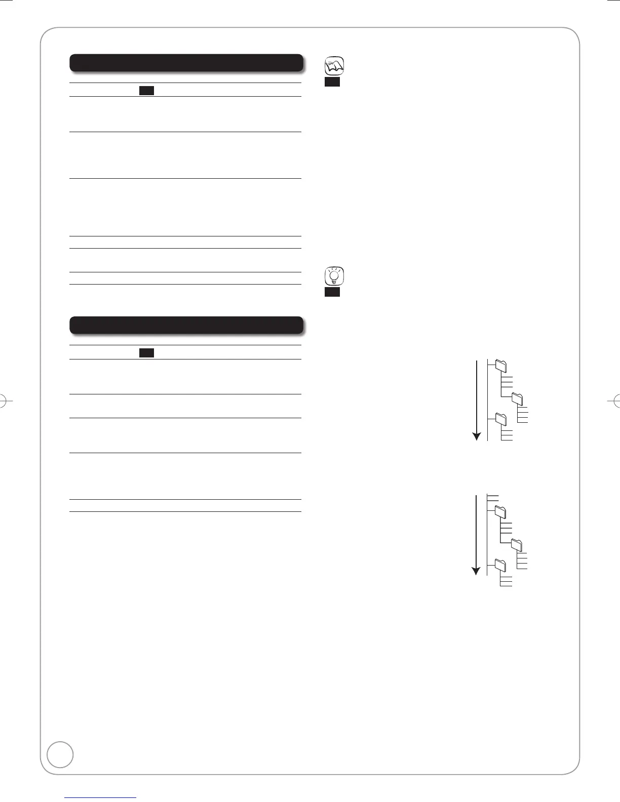 Page #54 background image