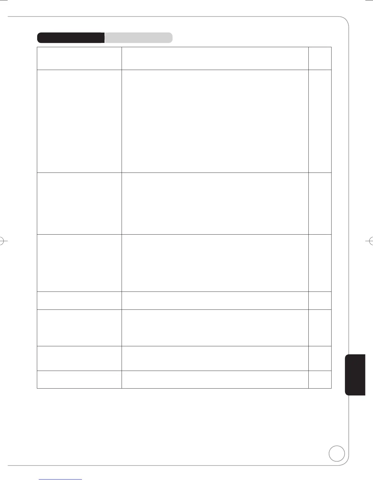 Page #57 background image