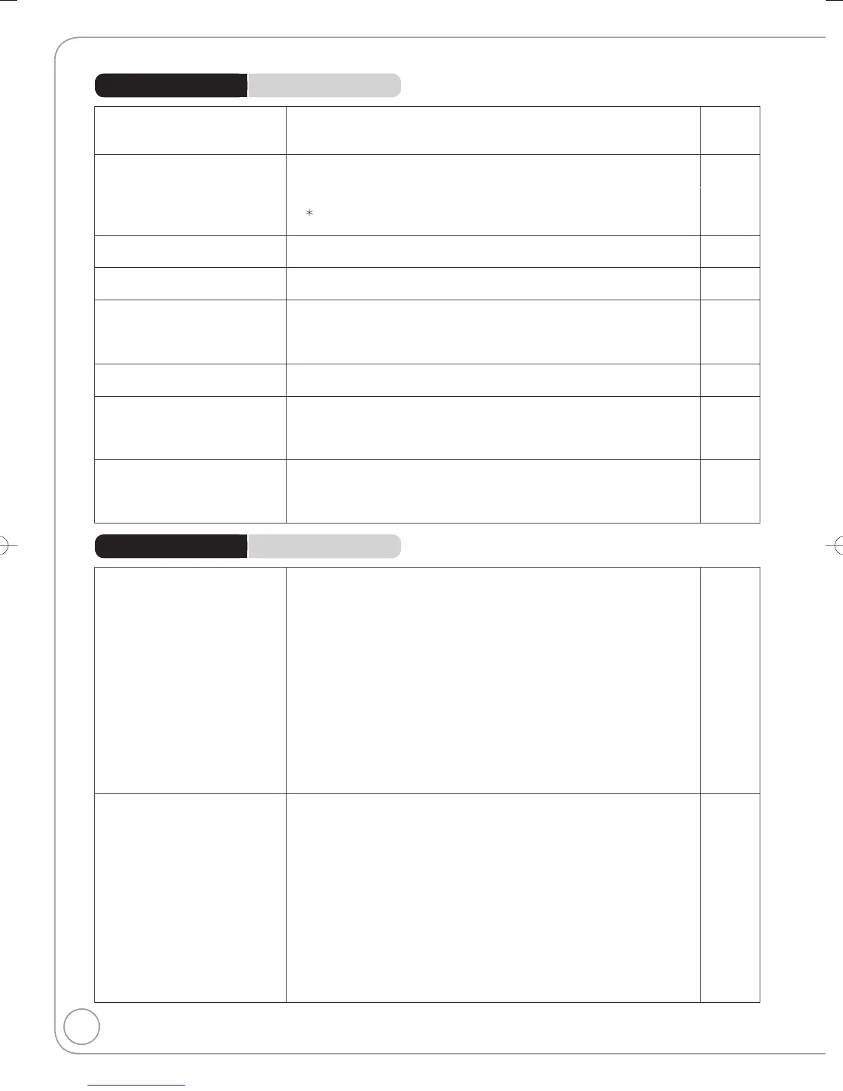 Page #58 background image