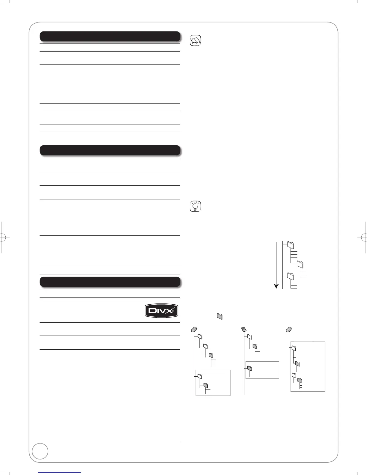 Page #76 background image
