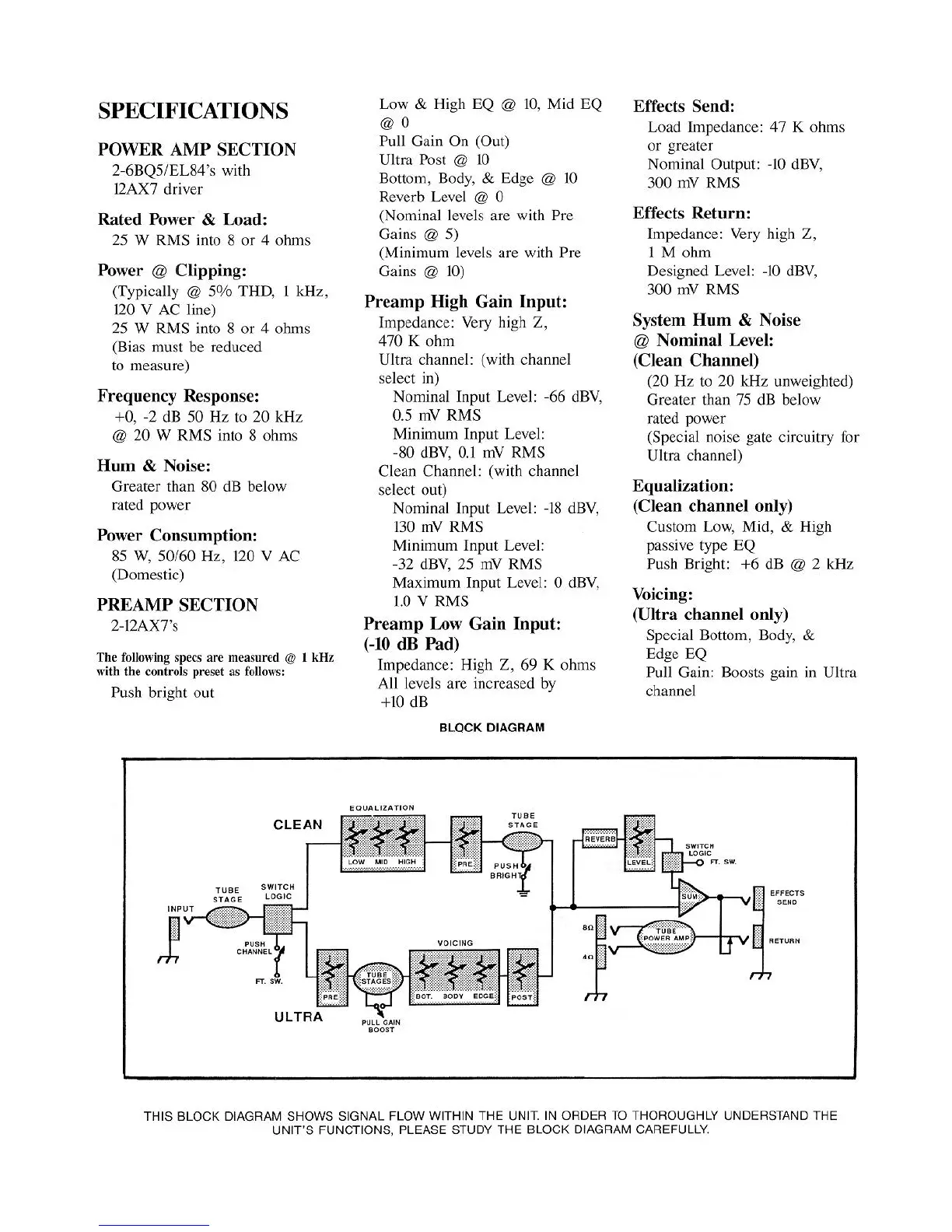 Page #6 background image