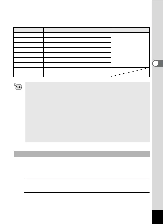 Page #79 background image