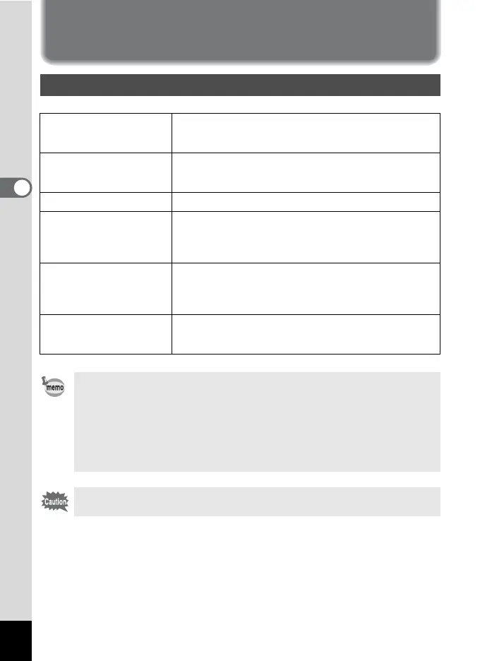 Page #102 background image