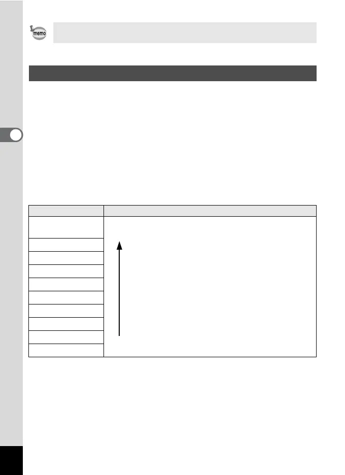 Page #108 background image