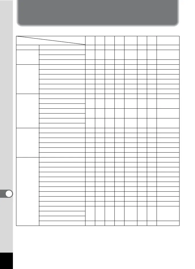 Page #242 background image