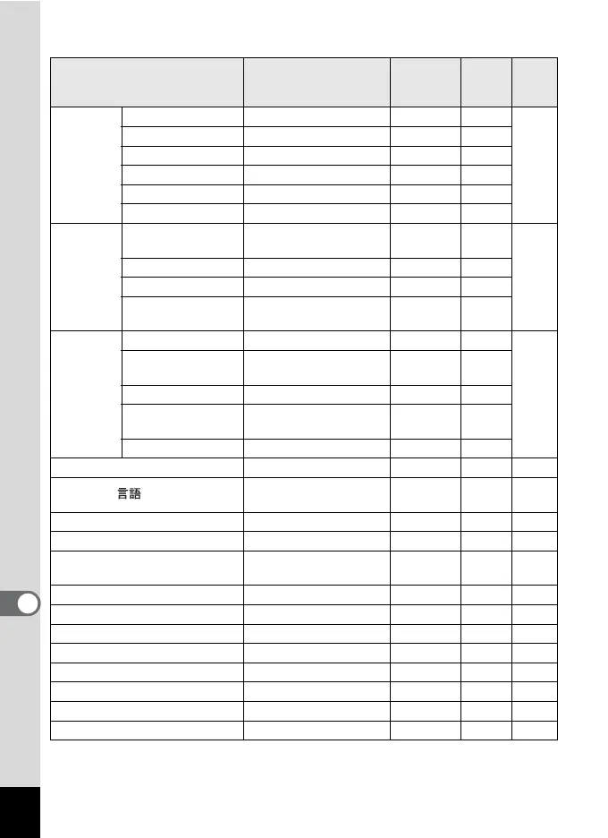 Page #250 background image