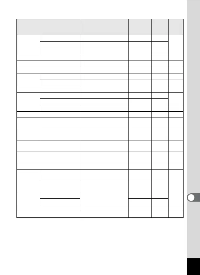 Page #251 background image