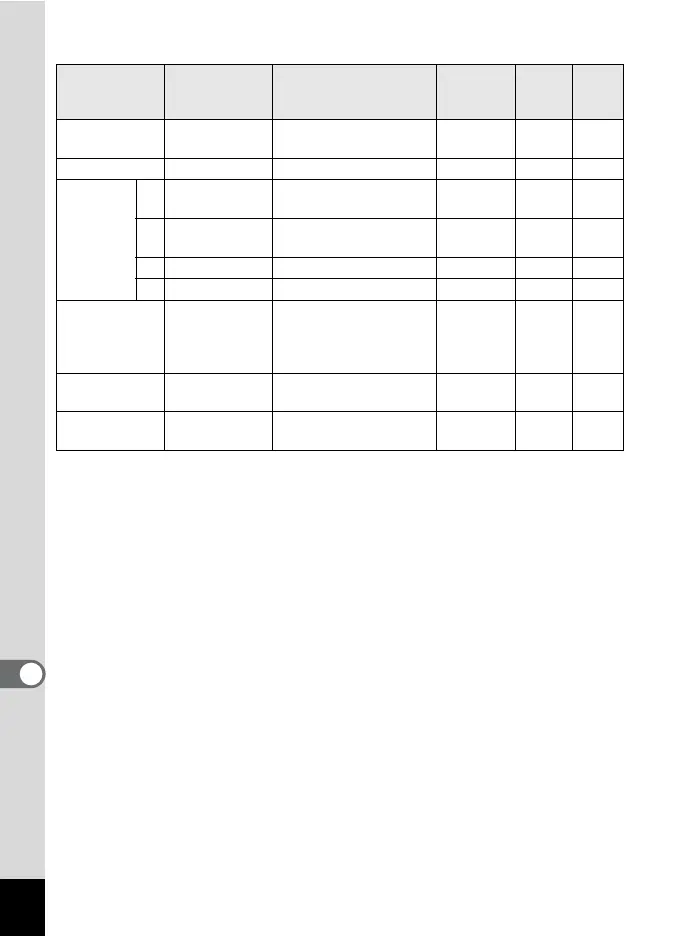 Page #252 background image