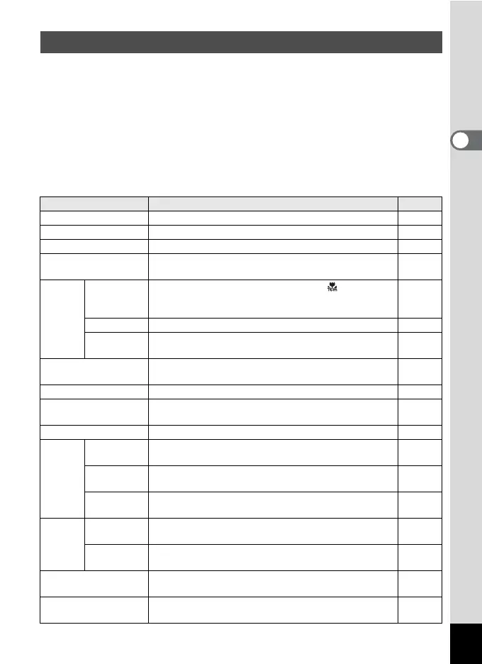 Page #71 background image