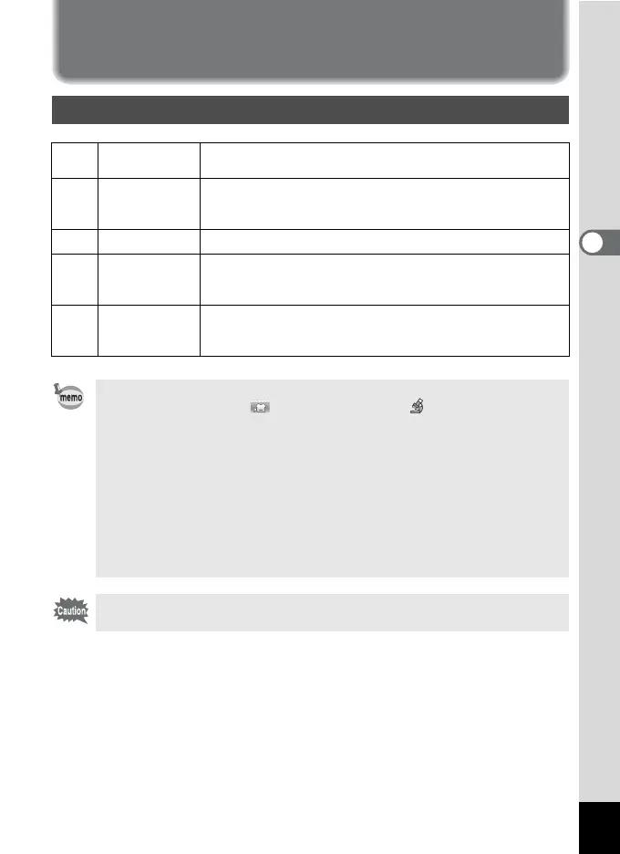 Page #119 background image