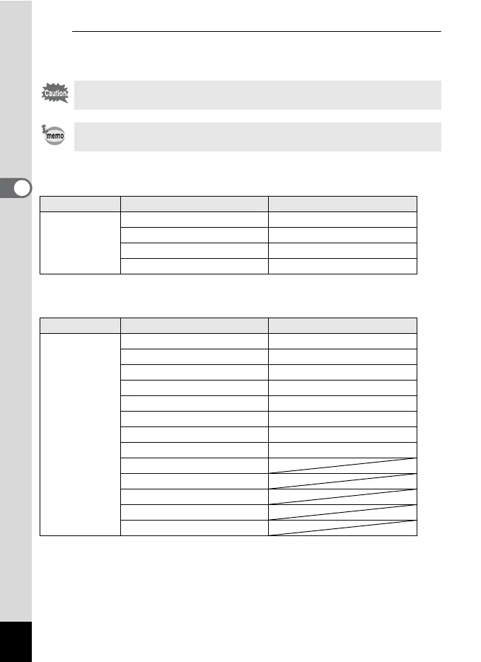 Page #144 background image