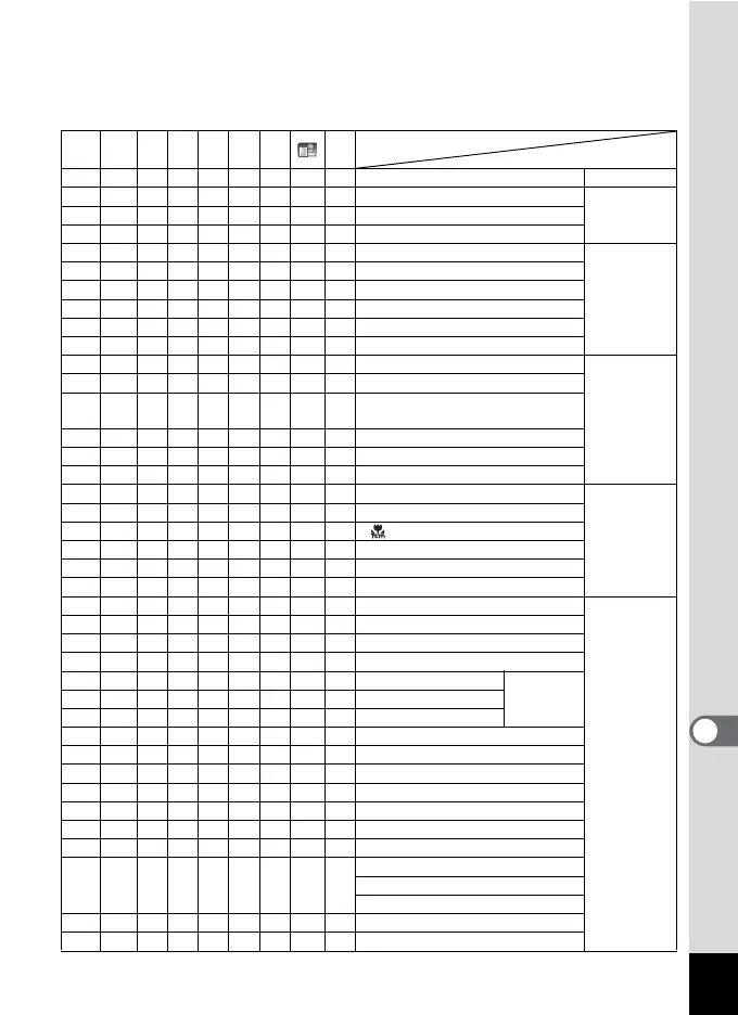 Page #291 background image