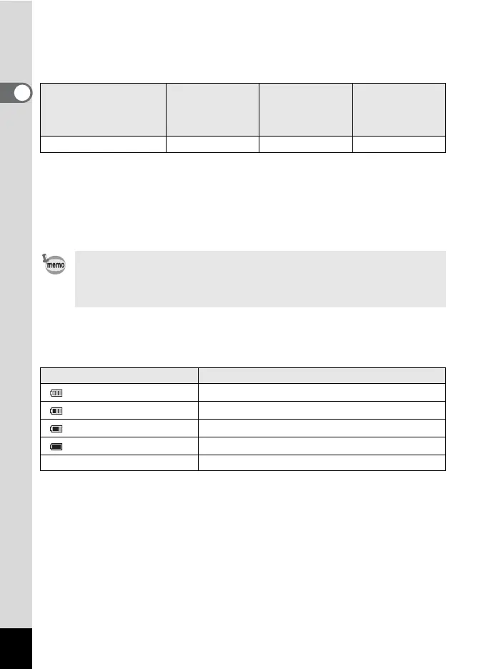 Page #44 background image